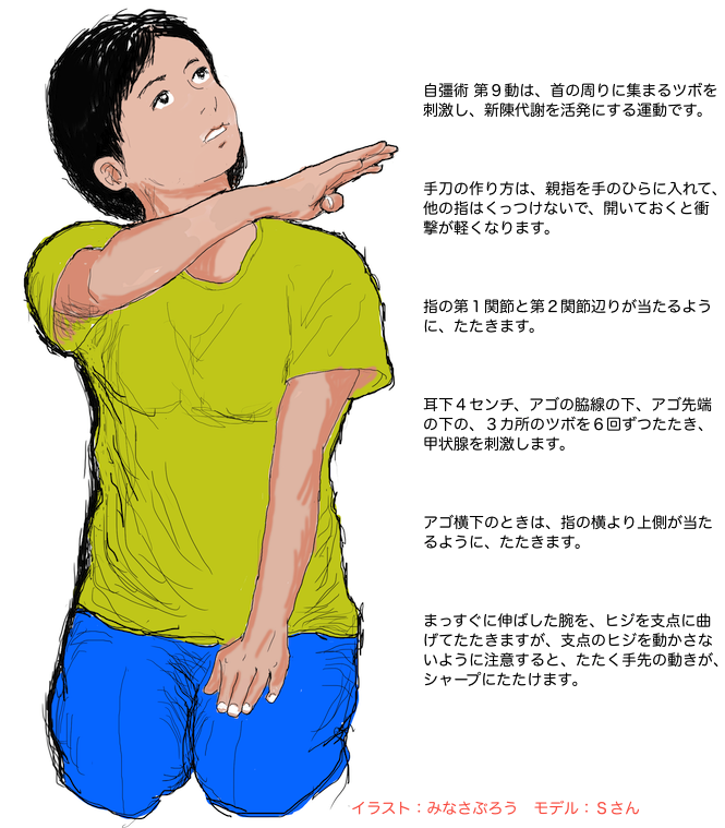 Bending and stretching exercises09−1.png